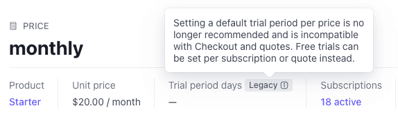 Stripe Trial Period